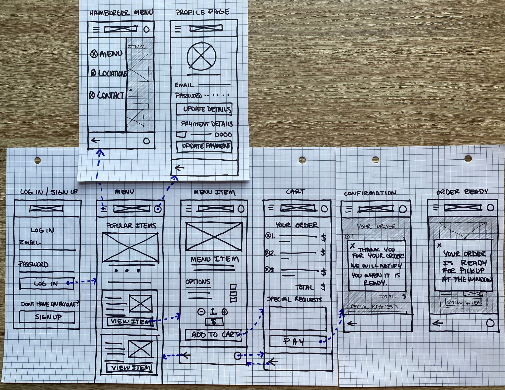 texicana paper wireframes