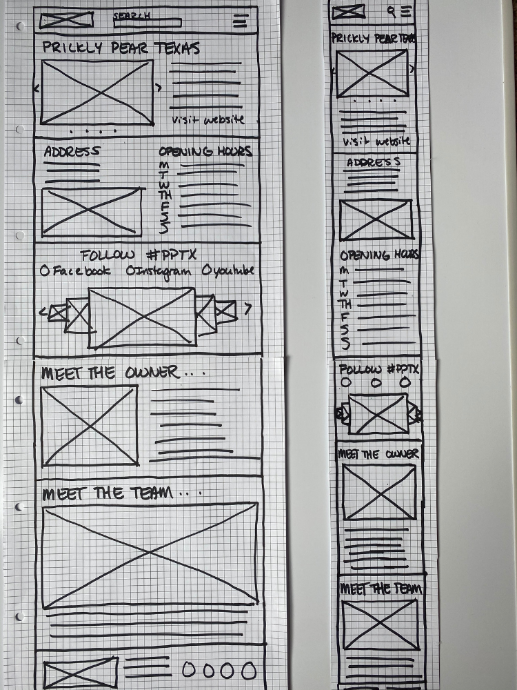 wireframe of business page