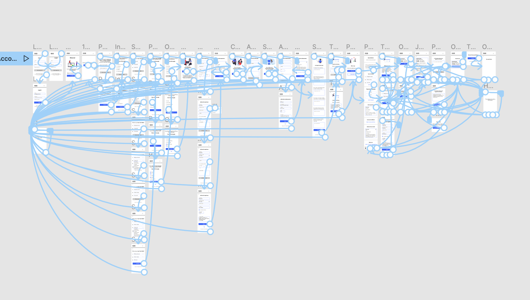 Talent Hatched zoom out prototype interactions in Figma